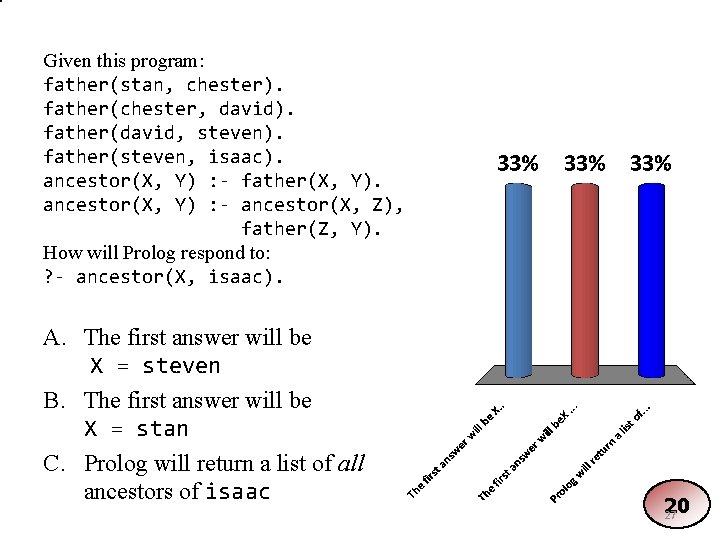 Given this program: father(stan, chester). father(chester, david). father(david, steven). father(steven, isaac). ancestor(X, Y) :