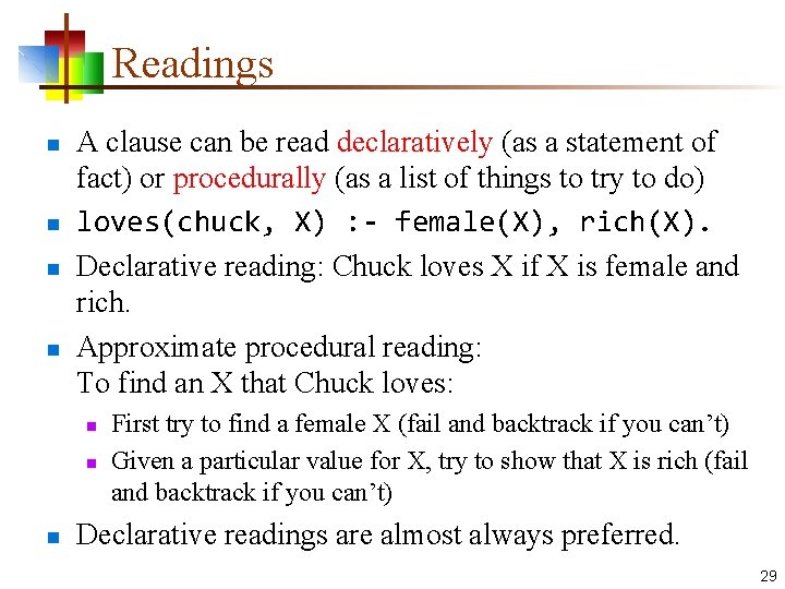 Readings n n A clause can be read declaratively (as a statement of fact)