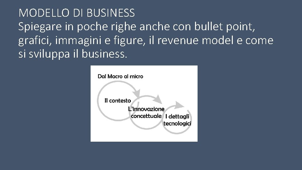 MODELLO DI BUSINESS Spiegare in poche righe anche con bullet point, grafici, immagini e