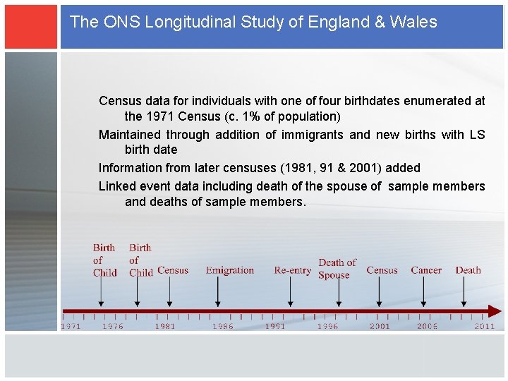 The ONS Longitudinal Study of England & Wales Census data for individuals with one The ONS Longitudinal Study of England & Wales Census data for individuals with one