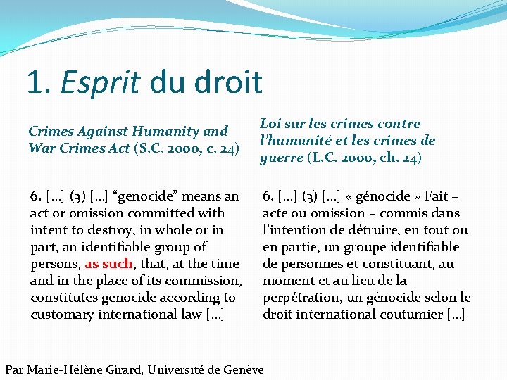 1. Esprit du droit Crimes Against Humanity and War Crimes Act (S. C. 2000,