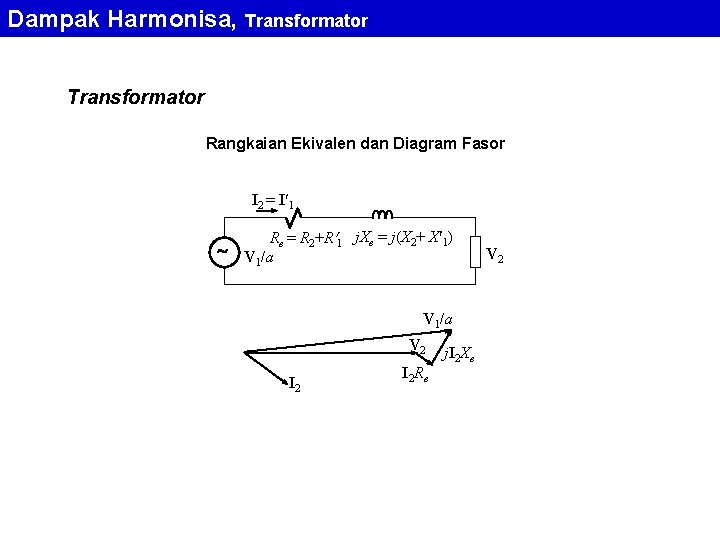 Dampak Harmonisa, Transformator Rangkaian Ekivalen dan Diagram Fasor I 2 = I 1 Re