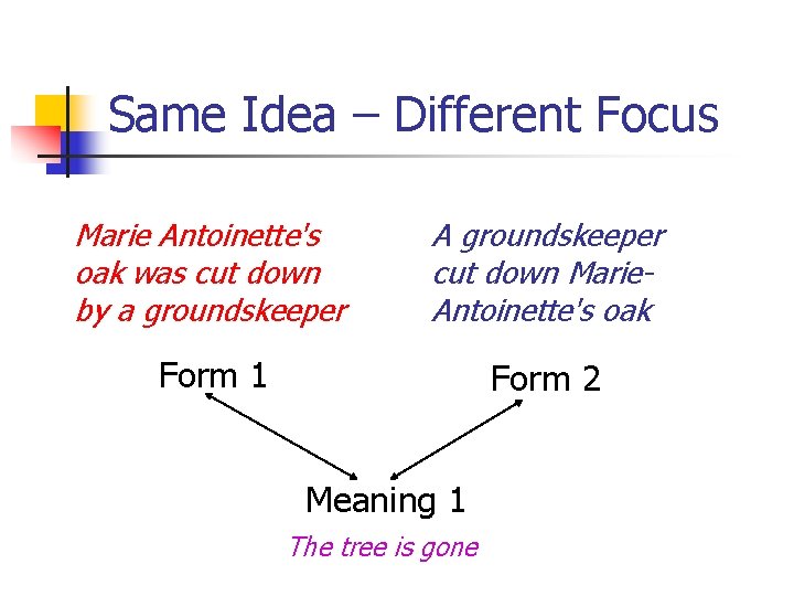 Same Idea – Different Focus Marie Antoinette's oak was cut down by a groundskeeper