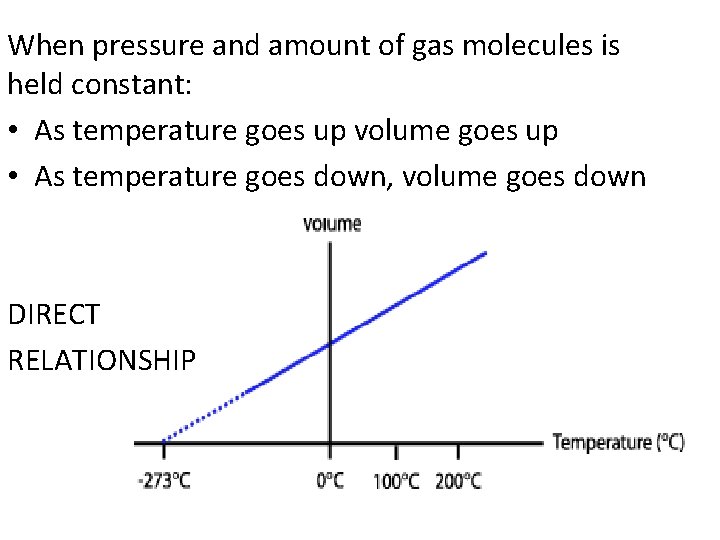 When pressure and amount of gas molecules is held constant: • As temperature goes