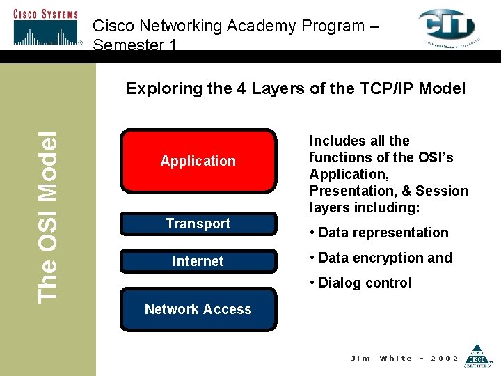 Cisco Networking Academy Program – Semester 1 The OSI Model Exploring the 4 Layers