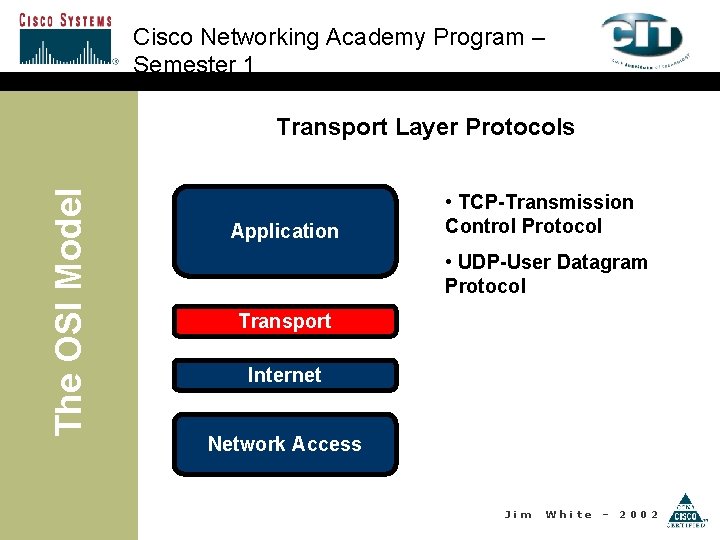 Cisco Networking Academy Program – Semester 1 The OSI Model Transport Layer Protocols Application