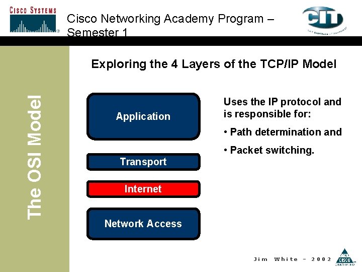 Cisco Networking Academy Program – Semester 1 The OSI Model Exploring the 4 Layers