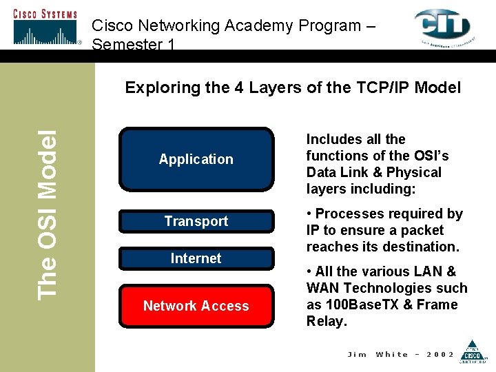 Cisco Networking Academy Program – Semester 1 The OSI Model Exploring the 4 Layers