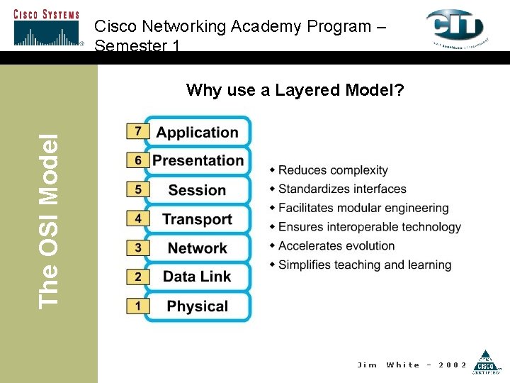 Cisco Networking Academy Program – Semester 1 The OSI Model Why use a Layered