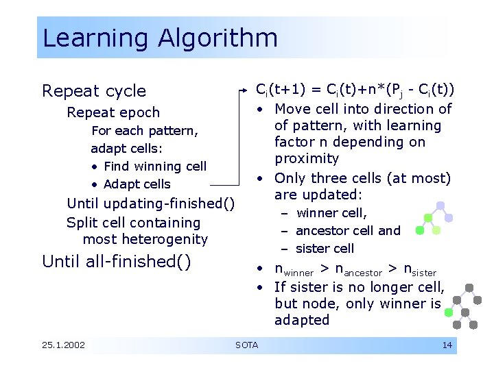 Learning Algorithm Repeat cycle Repeat epoch For each pattern, adapt cells: • Find winning