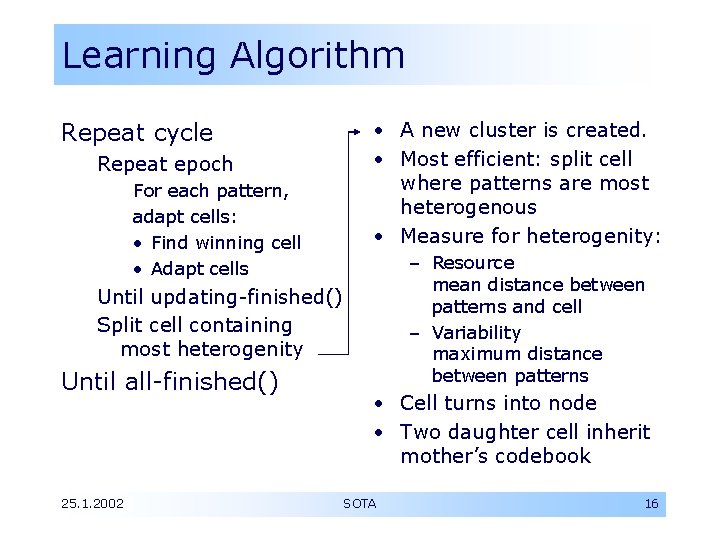 Learning Algorithm • A new cluster is created. • Most efficient: split cell where