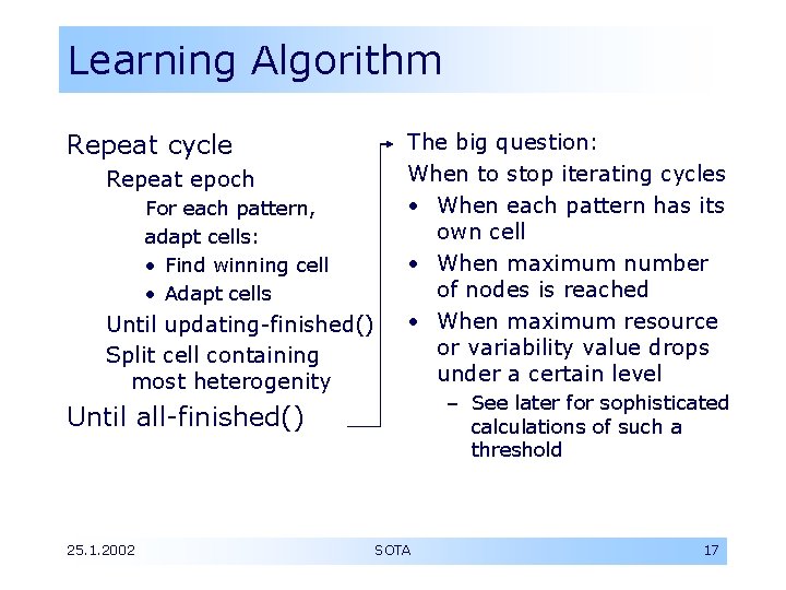 Learning Algorithm Repeat cycle Repeat epoch For each pattern, adapt cells: • Find winning