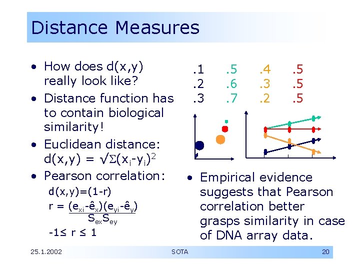 Distance Measures • How does d(x, y) really look like? • Distance function has