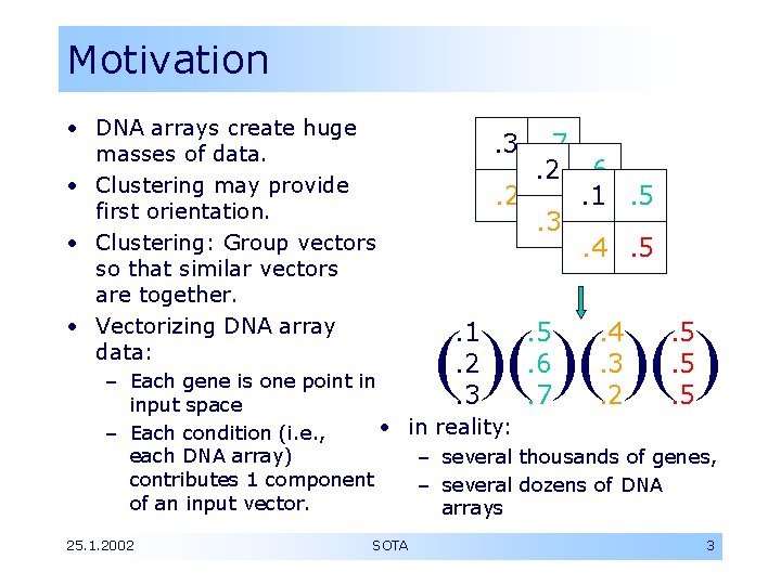 Motivation • DNA arrays create huge masses of data. • Clustering may provide first