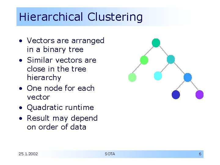 Hierarchical Clustering • Vectors are arranged in a binary tree • Similar vectors are