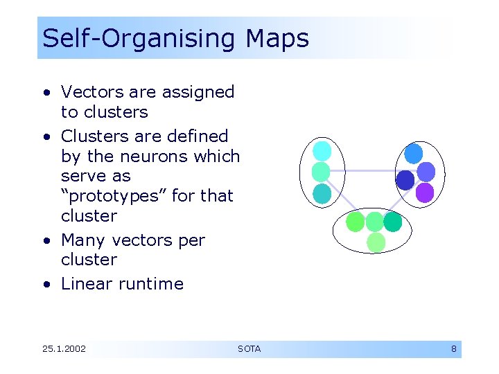 Self-Organising Maps • Vectors are assigned to clusters • Clusters are defined by the