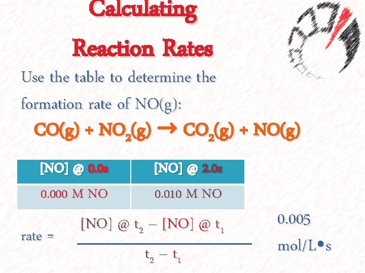 Calculating Reaction Rates Use the table to determine the formation rate of NO(g): CO(g)