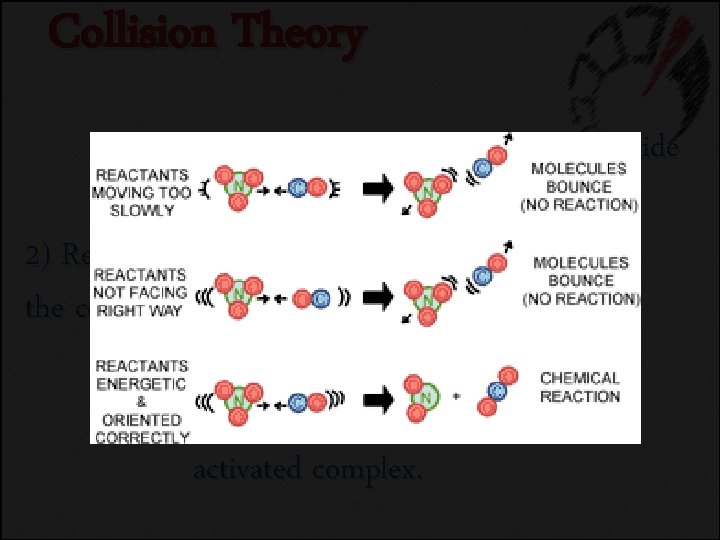 Collision Theory 1) Atoms, ions, and molecules must collide in order to react. 2)