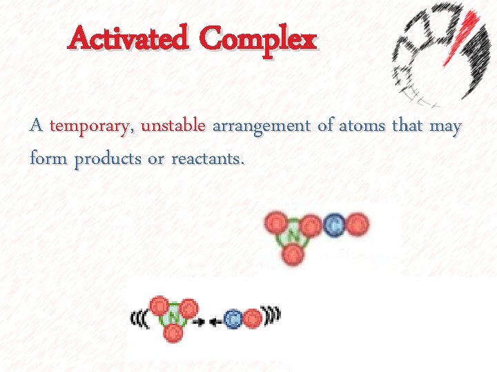 Activated Complex A temporary, unstable arrangement of atoms that may form products or reactants.