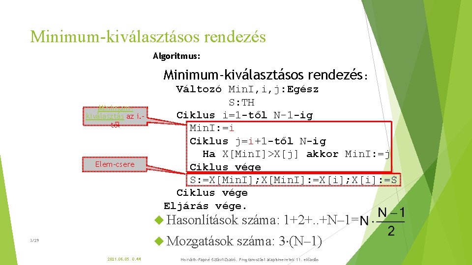 Minimum-kiválasztásos rendezés Algoritmus: Minimum-kiválasztásos rendezés: Minimumkiválasztás az i. től Elem-csere Változó Min. I, i,