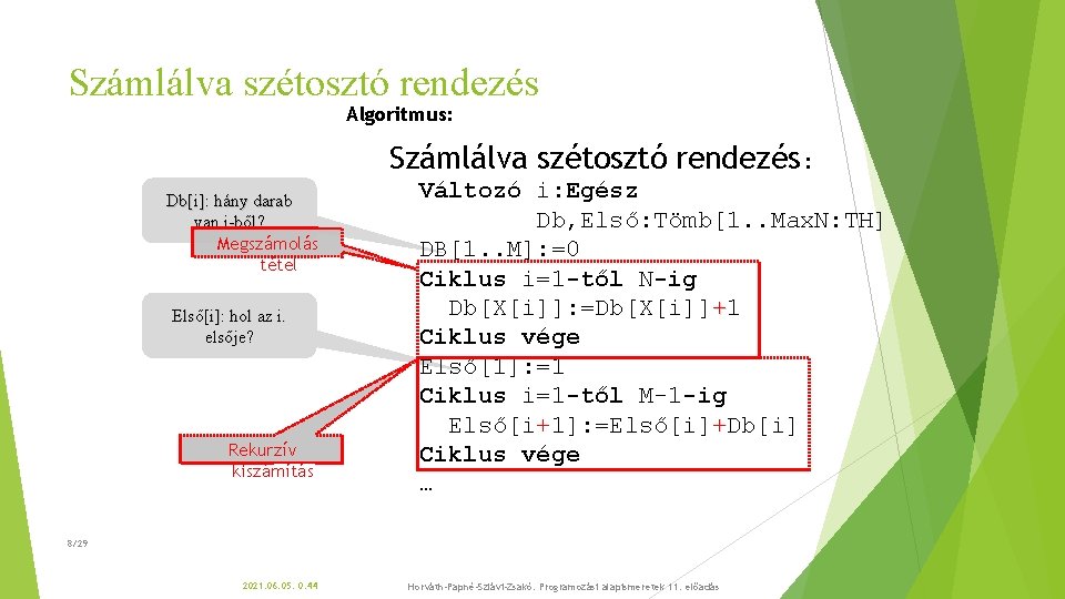 Számlálva szétosztó rendezés Algoritmus: Számlálva szétosztó rendezés: Db[i]: hány darab van i-ből? Megszámolás tétel