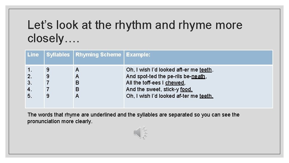 Let’s look at the rhythm and rhyme more closely…. Line Syllables Rhyming Scheme Example: