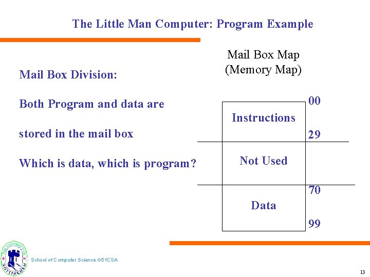 The Little Man Computer: Program Example Mail Box Division: Both Program and data are