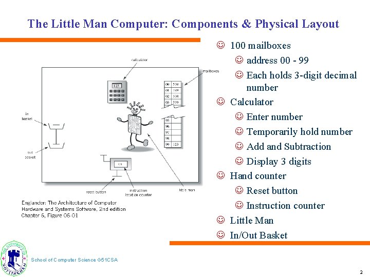 The Little Man Computer: Components & Physical Layout J 100 mailboxes J address 00