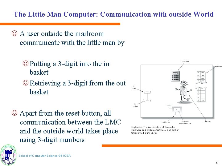 The Little Man Computer: Communication with outside World J A user outside the mailroom