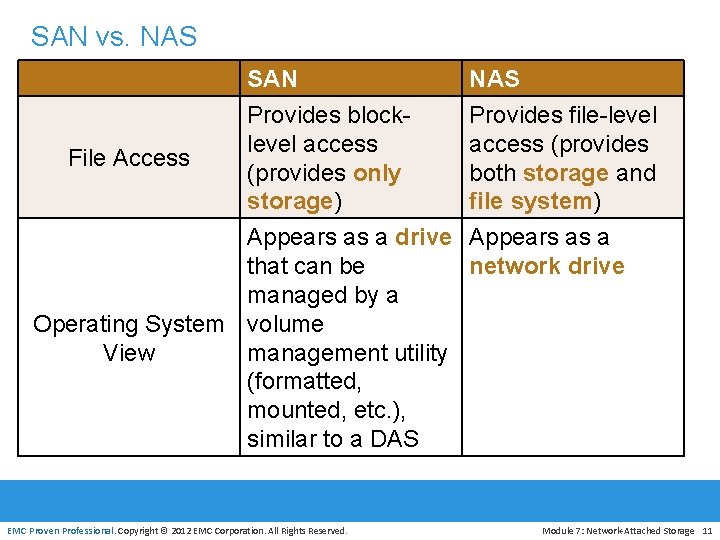 SAN vs. NAS File Access SAN Provides blocklevel access (provides only storage) NAS Provides