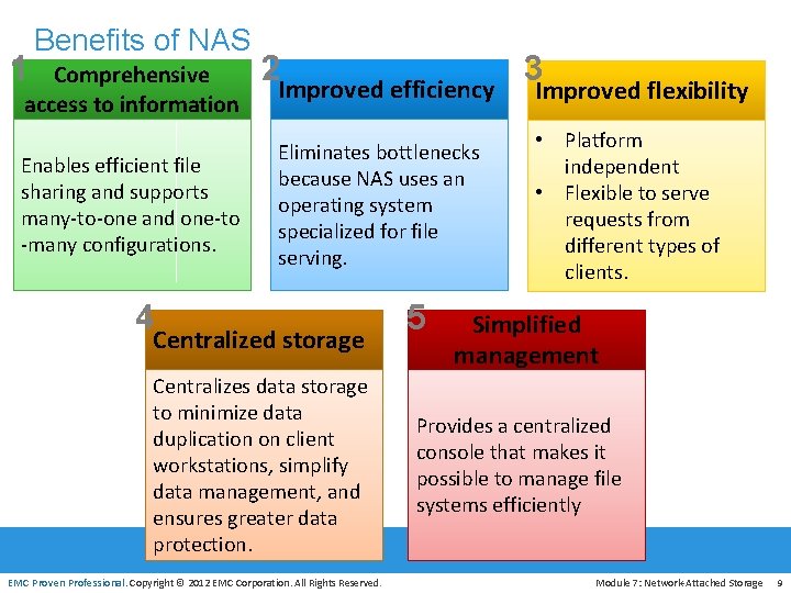 1 Benefits of NAS Comprehensive access to information Enables efficient file sharing and supports