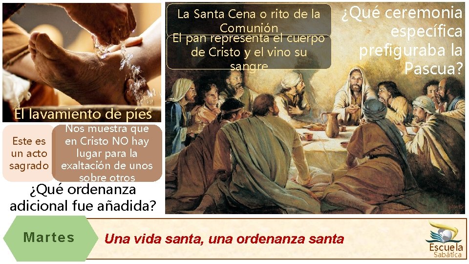 La Santa Cena o rito de la Comunión El pan representa el cuerpo de