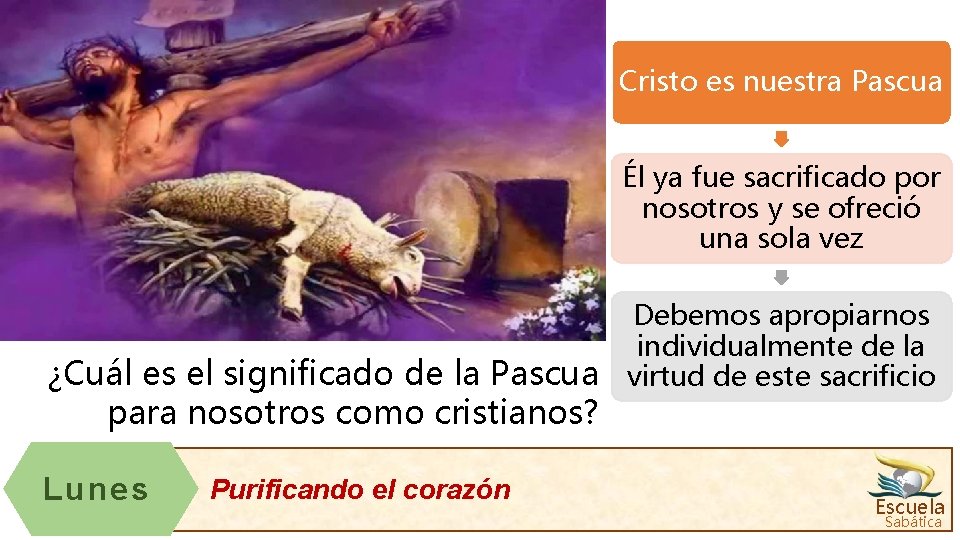 Cristo es nuestra Pascua Él ya fue sacrificado por nosotros y se ofreció una