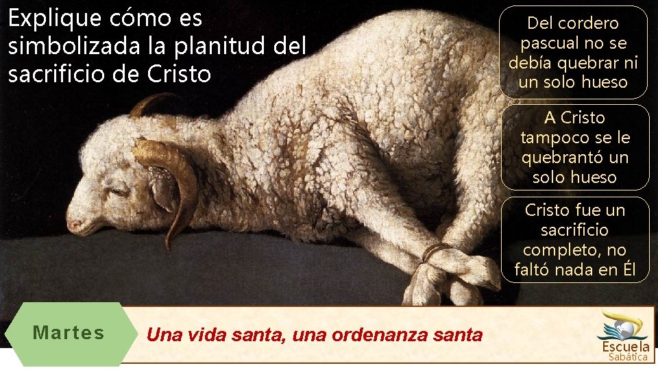 Explique cómo es simbolizada la planitud del sacrificio de Cristo Del cordero pascual no