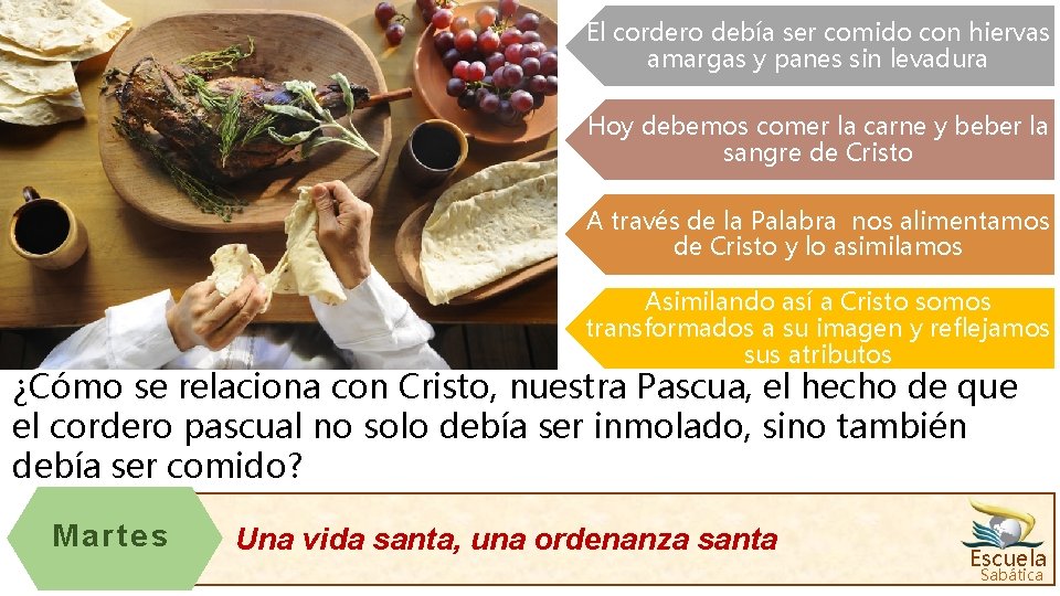 El cordero debía ser comido con hiervas amargas y panes sin levadura Hoy debemos