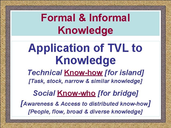 Formal & Informal Knowledge Application of TVL to Knowledge 李平 Peter Ping Li 加州州立大学商学院管理系