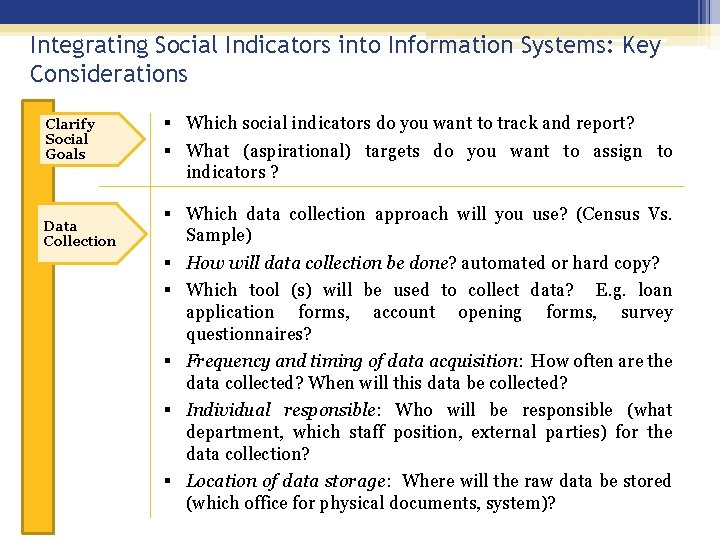 Integrating Social Indicators into Information Systems: Key Considerations Clarify Social Goals Data Collection §