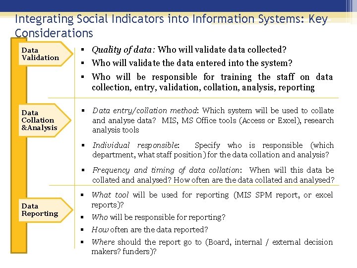 Integrating Social Indicators into Information Systems: Key Considerations Data Validation § Quality of data: