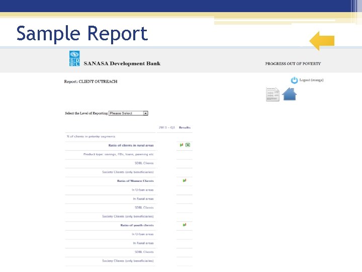 Sample Report 