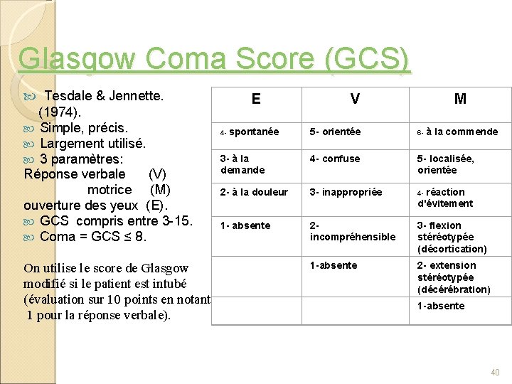 Glasgow Coma Score (GCS) Tesdale & Jennette. (1974). Simple, précis. Largement utilisé. 3 paramètres: