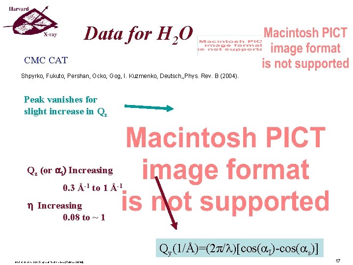 Data for H 2 O CMC CAT Shpyrko, Fukuto, Pershan, Ocko, Gog, I. Kuzmenko, Data for H 2 O CMC CAT Shpyrko, Fukuto, Pershan, Ocko, Gog, I. Kuzmenko,