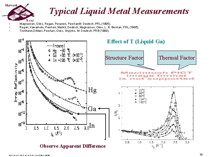 Typical Liquid Metal Measurements • • • Magnussen, Ocko, Regan, Penanen, Pershan. M. Deutsch Typical Liquid Metal Measurements • • • Magnussen, Ocko, Regan, Penanen, Pershan. M. Deutsch