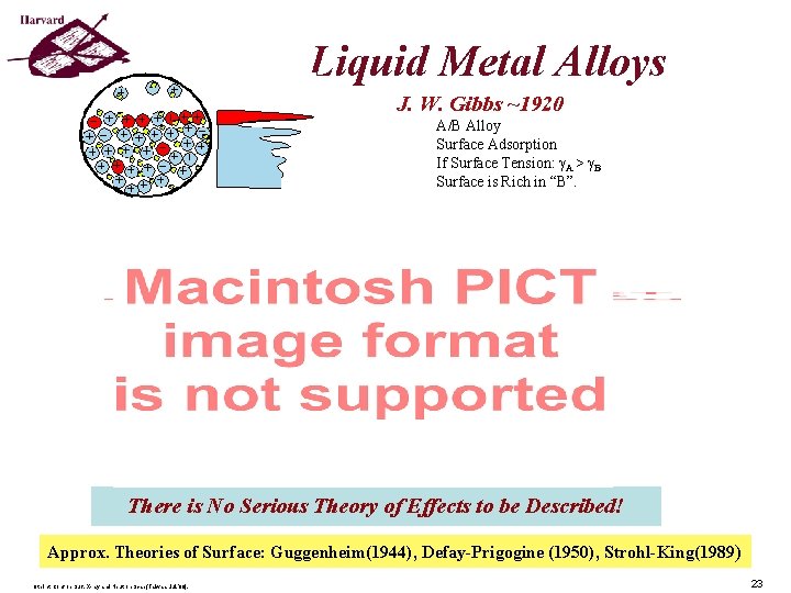 Liquid Metal Alloys J. W. Gibbs ~1920 A/B Alloy Surface Adsorption If Surface Tension: Liquid Metal Alloys J. W. Gibbs ~1920 A/B Alloy Surface Adsorption If Surface Tension:
