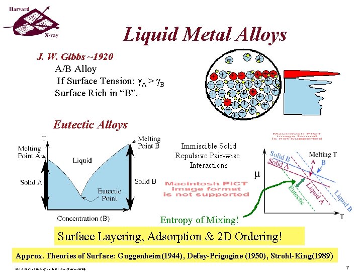 Liquid Metal Alloys J. W. Gibbs ~1920 A/B Alloy If Surface Tension: A > Liquid Metal Alloys J. W. Gibbs ~1920 A/B Alloy If Surface Tension: A >