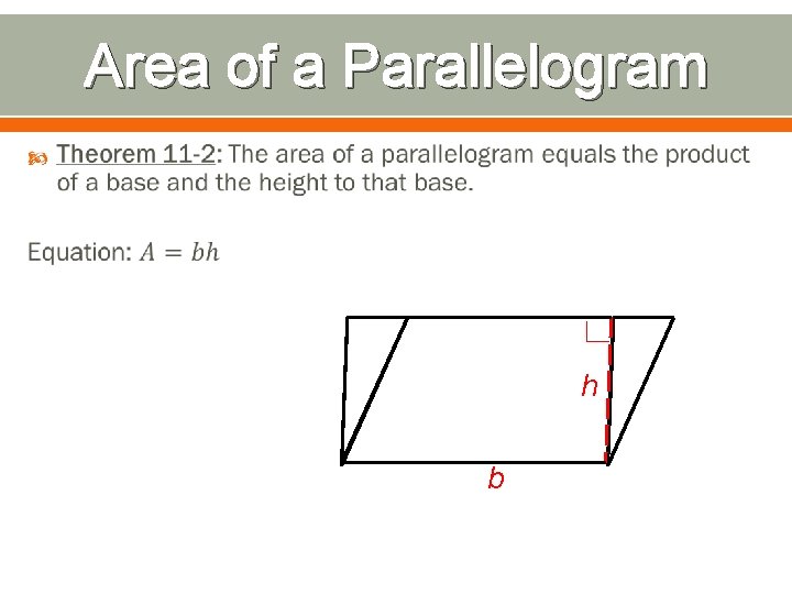 Area of a Parallelogram h b 