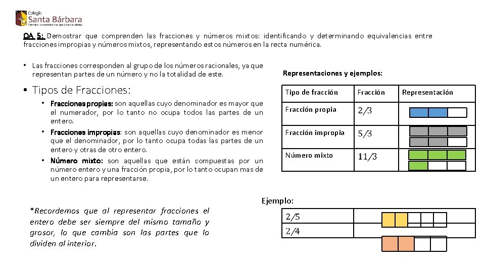 OA 5: Demostrar que comprenden las fracciones y números mixtos: identificando y determinando equivalencias