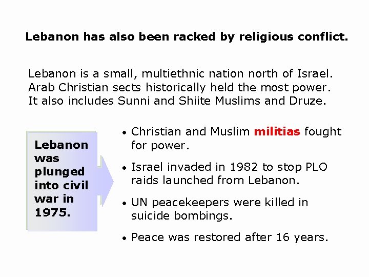 Lebanon has also been racked by religious conflict. Lebanon is a small, multiethnic nation