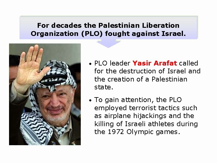 For decades the Palestinian Liberation Organization (PLO) fought against Israel. • PLO leader Yasir