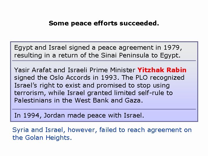 Some peace efforts succeeded. Egypt and Israel signed a peace agreement in 1979, resulting