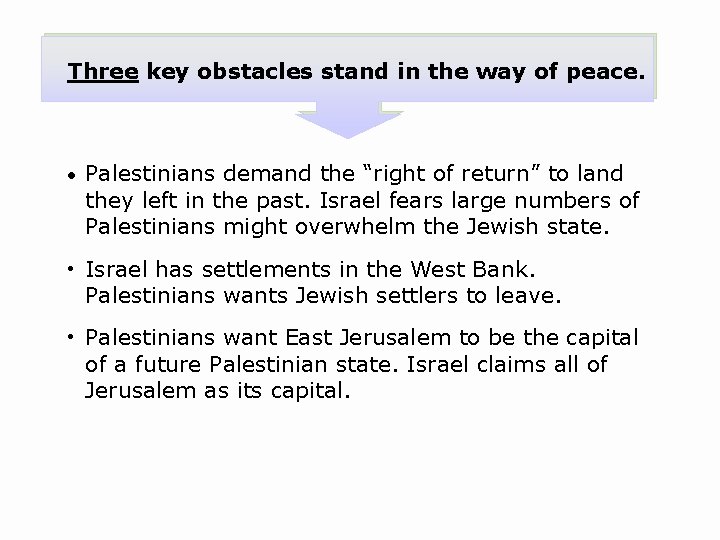 Three key obstacles stand in the way of peace. • Palestinians demand the “right